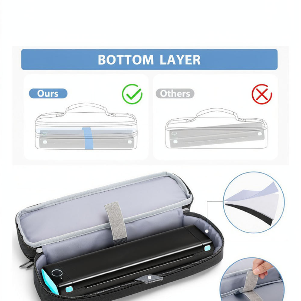 Tech Accessories Storage - حقيبة تخزين صغيرة الحجم ومحمولة للطابعة،
